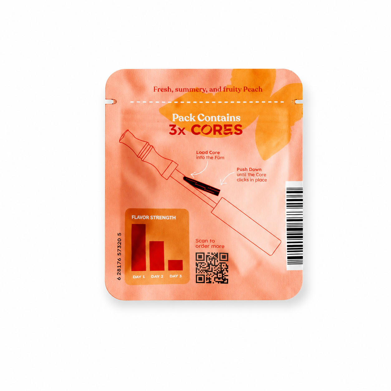 Peach Blush Cores
